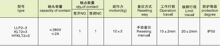 LLP2(HFKLT2)系列雙向拉繩開關(guān)技術(shù)參數(shù)